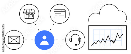 Customer support, data visualization, e-commerce, cloud solutions, communication, online services. Central person links to email, storefront website headset and cloud chart. Customer support