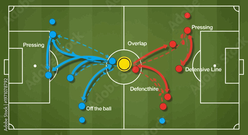 Soccer Tactics Diagram: Pressing, Overlap, Defensive Line Strategy