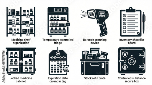 Essential monochrome icons illustrating pharmacy operations, including medicine storage, inventory tracking, and secure drug management systems