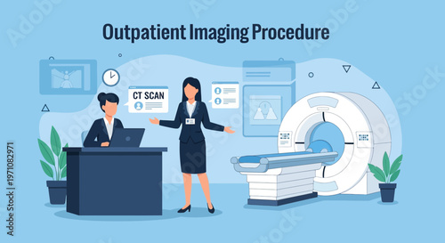 Outpatient Imaging Procedure: CT Scan and MRI Room with Medical Staff