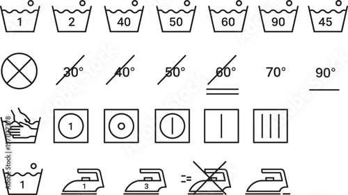 Vector illustration of laundry care symbols for washing, drying and ironing instructions