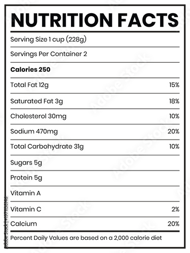 Nutrition Facts Label Vector Template for Food Packaging Design