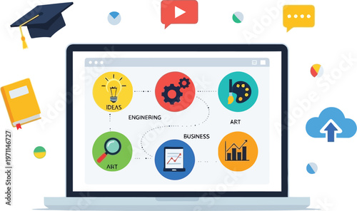 Laptop displays diverse interconnected concepts for business education.