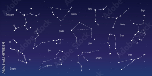 Illustration of zodiac constellations on a starry night sky. Constellations include Leo, Virgo, and Scorpio. Stars form zodiac shapes in the night sky. Vector element set.