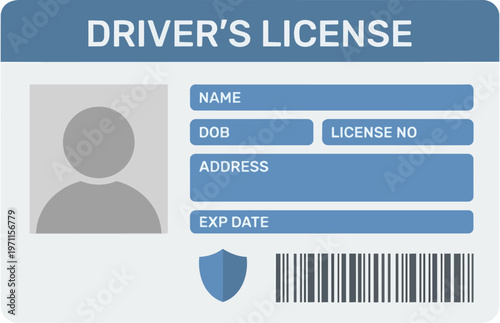 Drivers License Card Identification.