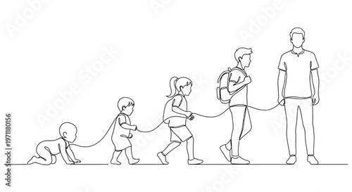 Conceptual minimalist line illustration showing the chronological evolution of a human being from an infant to a grown-up, representing life's continuous journey