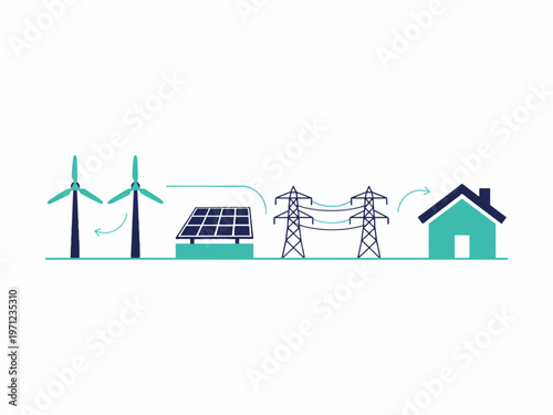 Renewable Energy Distribution from Wind and Solar to House Vector