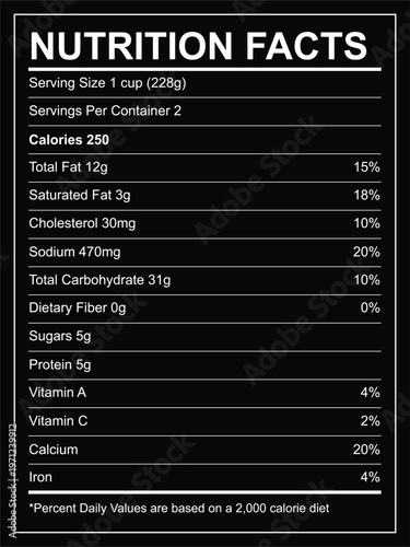 Nutrition Facts Label Vector Template for Food Packaging