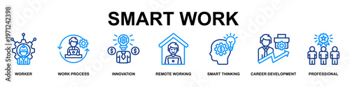 Smart Work Banner Web Line Color Icon Vector Illustration Concept for Business with Icons of Worker, Work Process, Innovation, Remote Working, Smart Thinking, Career Development and Professional