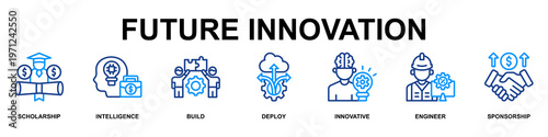 Future Innovation Banner Web Line Color Icon Vector Illustration Concept for Technology with Icons of Scholarship, Intelligence, Build, Deploy, Innovative, Engineer and Sponsorship