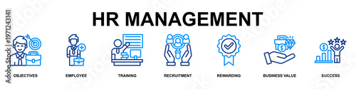 HR Management Banner Web Icon Vector Illustration Concept for Business with Icons of Objectives, Employee,Training, Recruitment, Rewarding, Business Value and Success
