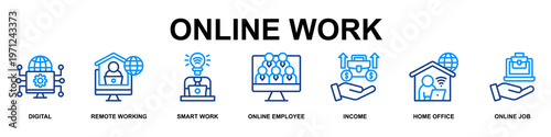 Online Work Banner Web Icon Vector Illustration Concept for Business with Icons of Digital, Remote Working, Smart Work, Online Employee, Income, Home Office and Online Job