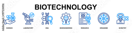 Biotechnology Banner Web Line Color Icon Vector Illustration Concept for Technology with Icons of Science, Laboratory, Dna, Bioengineering, Research, Organism and Scientist
