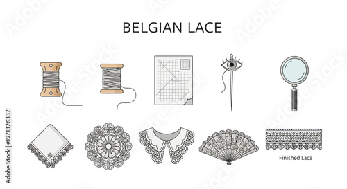 Collection of Belgian Lace Elements and Tools.