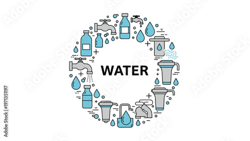 Water themed circular design with icons of faucets, bottles, drops, and filters, highlighting the importance of clean water access.