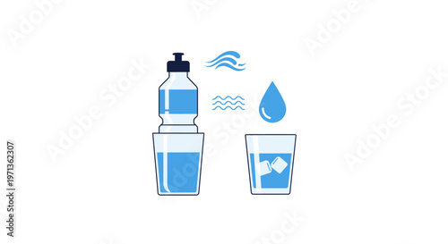 Bottled Water and Drinking Glass.