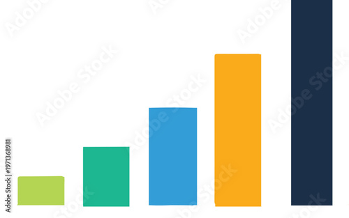 Ascending bar graph a visual representation of increasing data values and growth