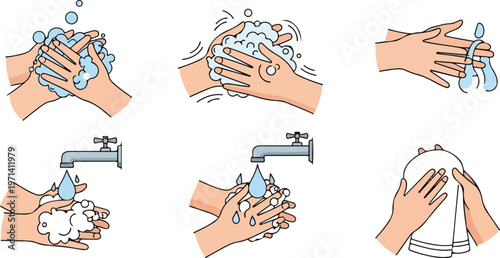 Step-by-step hand washing process illustrations showing soap, water, and drying for hygiene and safety