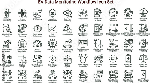 Electric vehicle data monitoring workflow outline icon set featuring charging analytics diagnostics battery performance dashboard infrastructure integration symbols