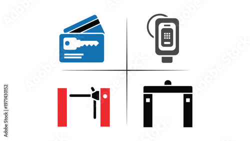 Four icons representing different types of access control methods and security systems
