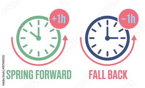 Daylight Saving Time Clocks Spring Forward Fall Back.