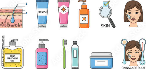 Skincare routine vector illustration set with acne treatment products, facial cleansing steps and cosmetic containers in flat cartoon style