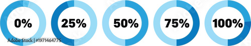 Percentage progress circles vector illustration showing loading steps from zero to one hundred percent for website UI design elements