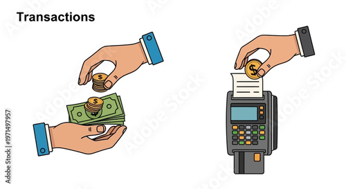 Financial transactions, payment methods, cash exchange, money handling, business operations