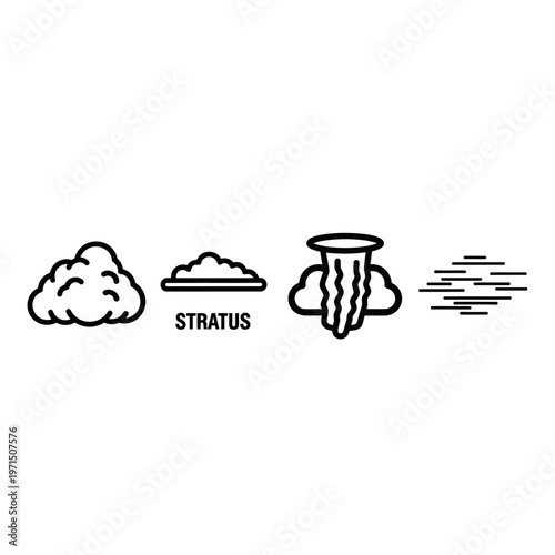 Cloud Types Icon Set: Cumulus, Stratus, Cumulonimbus, Cirrus