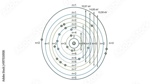 Technical diagram of a circular system with labeled components and measurements on a white background.