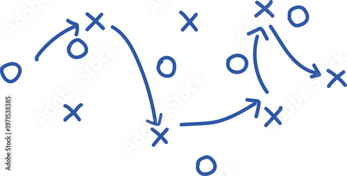 Hand-drawn blue line diagram representing a strategic plan or a complex game play, featuring interconnected X and O markers with directional arrows indicating movement, flow, or a sequence of actions,
