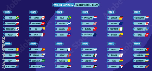 World Cup 2026 Group State Draw with Countries and National Flags