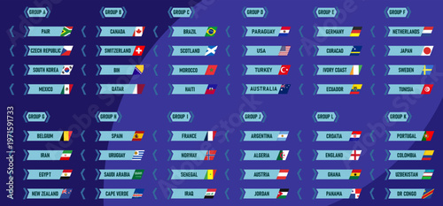 World Cup 2026 Group State Draw Listing Teams and National Flags
