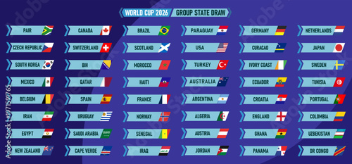World Cup 2026 Group State Draw with all participating countries and flags