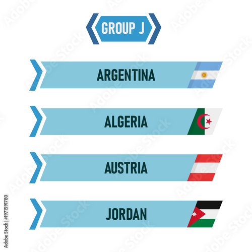 World Cup Group J with Argentina, Algeria, Austria, and Jordan flags