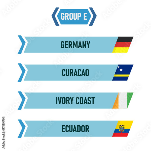 World Cup Group E with Germany, Curacao, Ivory Coast, and Ecuador flags
