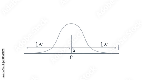 Standard Deviation Icon for Lean Six Sigma, Statistical Bell Curve with Sigma Symbol and Arrow, Data Analysis and Variance Vector Line Art