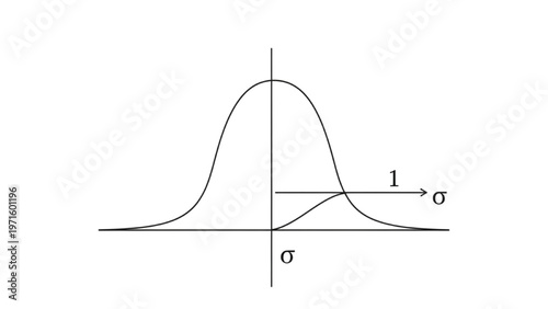 Standard Deviation Icon for Lean Six Sigma, Statistical Bell Curve with Sigma Symbol and Arrow, Data Analysis and Variance Vector Line Art