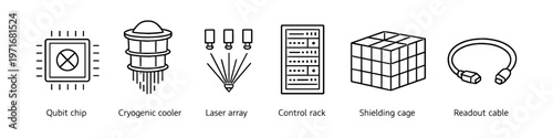 Quantum computing components including qubit chip, cooler, laser, rack, cage, and cable