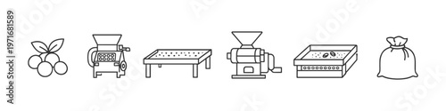 Coffee processing equipment icons showing beans, grinders, drying trays, and a sack