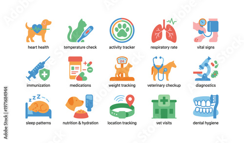Pet health and wellness icons: heart, temperature, activity, veterinary care, nutrition
