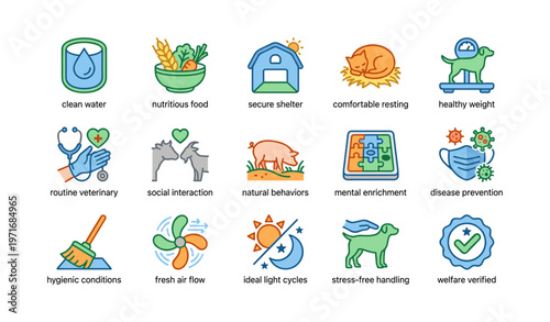 Animal welfare icons: clean water, nutritious food, secure shelter, resting, veterinary care