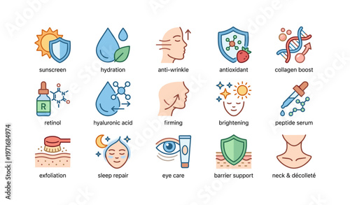 Skincare icons for hydration antioxidant benefits and collagen boost