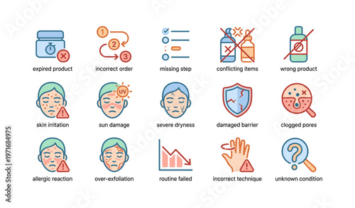 Skincare issues illustrations: solutions for common skin problems