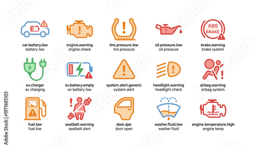 Car dashboard warning icons on mechanical issues and notifications