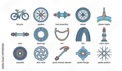 Bicycle components: spokes, hub assembly, rim, tire, axle, bearings, and more