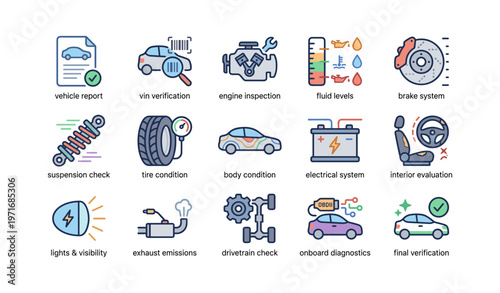 Car maintenance procedure icons: vehicle report, engine inspection, interior evaluation