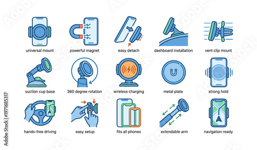 Car phone mount features - universal mount, powerful magnet, 360 degree rotation, wireless charging