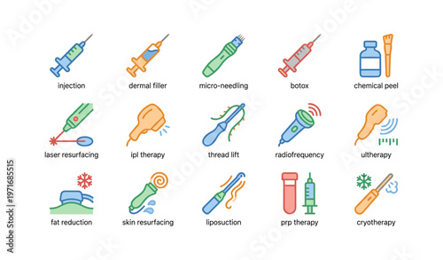 Cosmetic procedures icons: injection, filler, micro-needling, botox, peels
