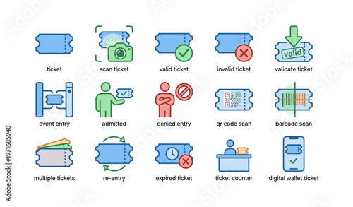 Ticket validation icons: scan, admit, deny, validate, entry, qr, barcode